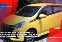 Interior Mobil Ayla 2021 Panduan Lengkap Untuk Kabin Yang Nyaman Dan Fungsional