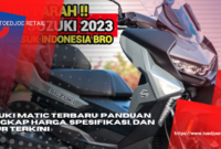 Suzuki Matic Terbaru Panduan Lengkap Harga Spesifikasi Dan Fitur Terkini
