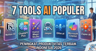 7 Tools AI Productivity Terbaik 2026