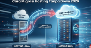 Cara Migrasi Hosting