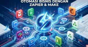 Otomasi Bisnis dengan Zapier & Make