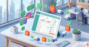 Workflow Admin Toko Online